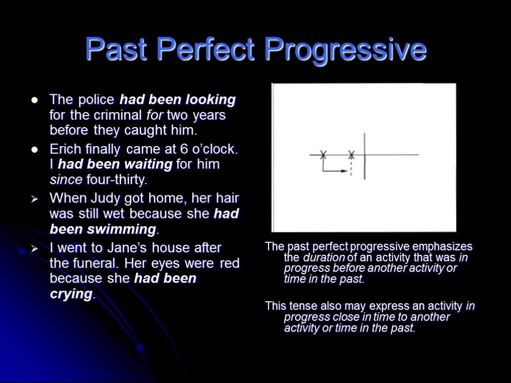 Past Perfect Progressive The police had been looking for the criminal for two years